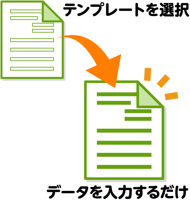 かんたん操作で帳票を作成