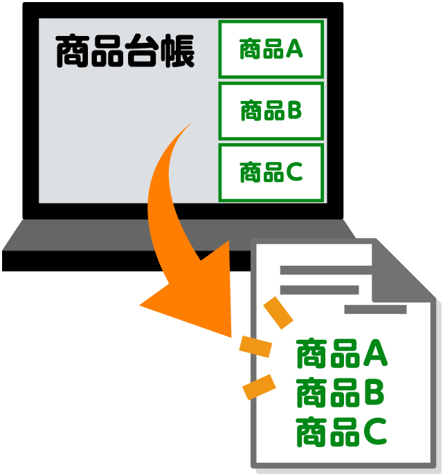 商品台帳に登録すれば選択するだけで反映