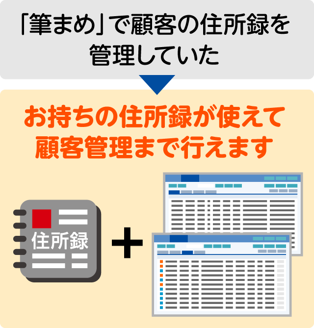 「筆まめ」で顧客情報を管理していた…