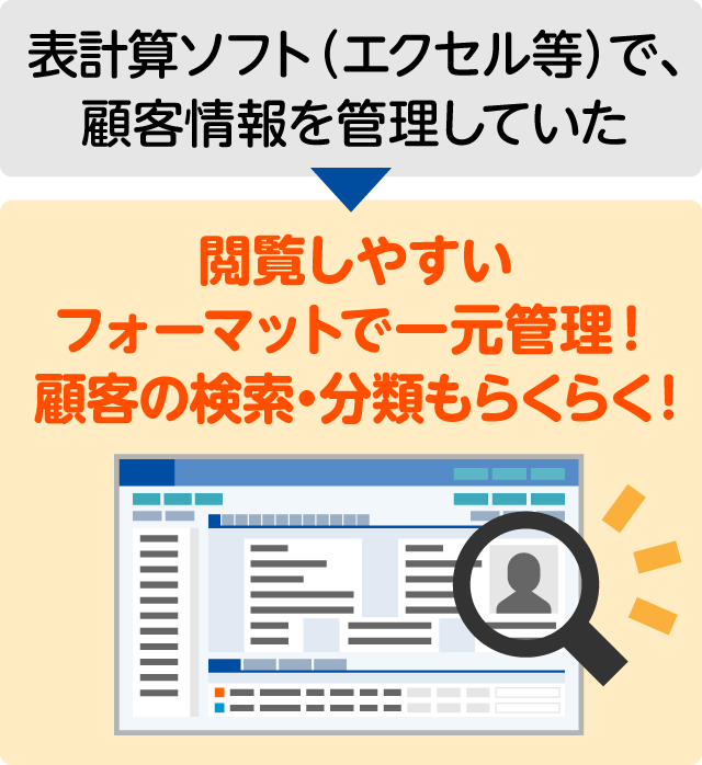 表計算ソフト(エクセルなど)で顧客情報を管理していた…