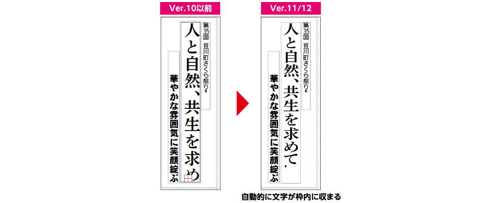 新聞 冊子 チラシ作成 パーソナル編集長ver 12 Dtp Pdf作成 製品情報 筆まめネット