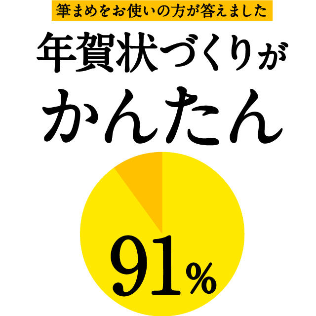 筆まめselect18 筆まめselect18 年賀編 はがき 封筒 宛名印刷 住所録 製品情報 筆まめネット