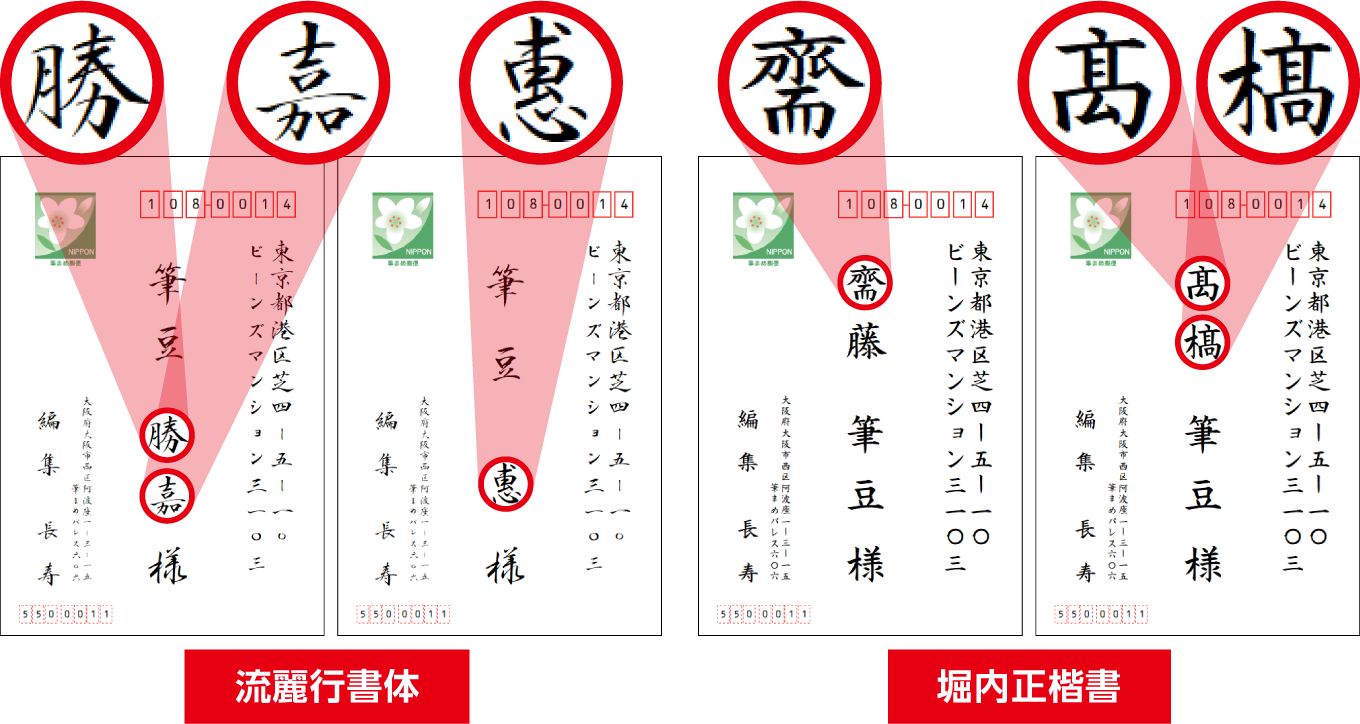 宛名 住所録 はがき 住所録ソフト 筆まめver 28 オールシーズンパック はがき 封筒 宛名印刷 住所録 製品情報 筆まめネット