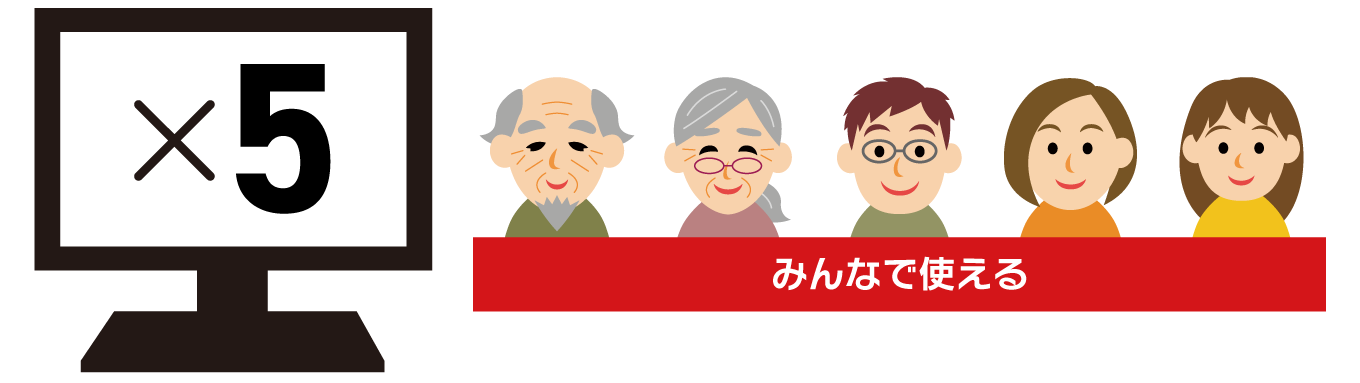 1_特徴_05_5台