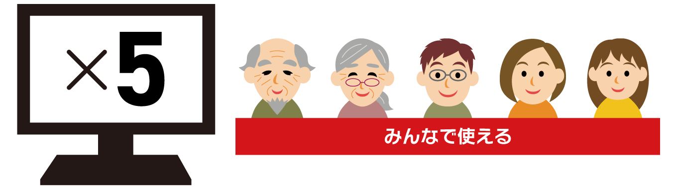 1_特徴_04_5台