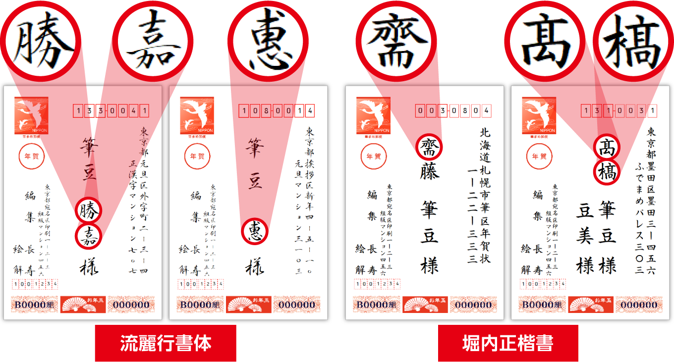 2_宛名住所録_04_人名外字