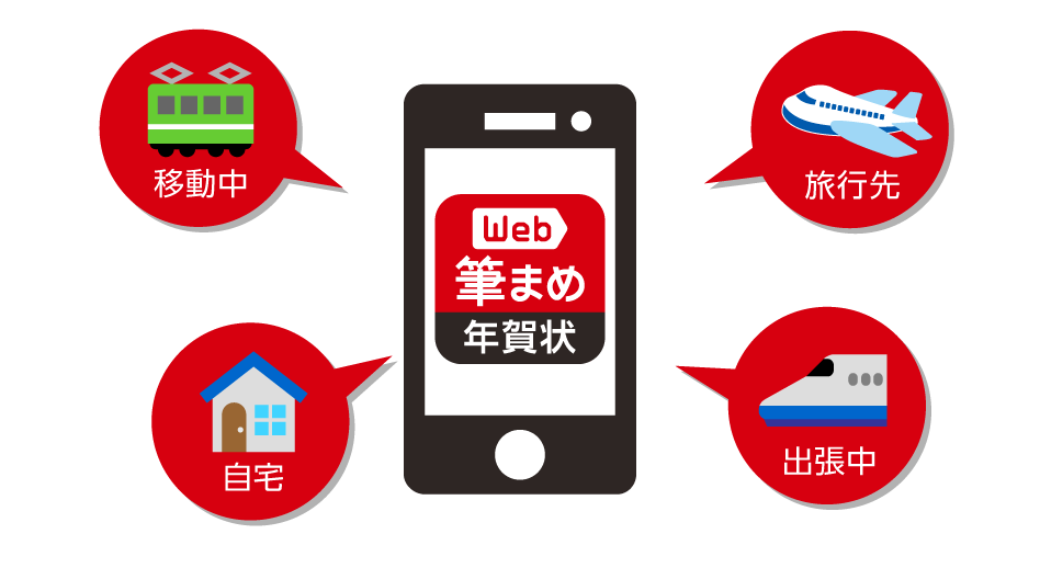 Web筆まめ For Iphone Iphone Ipadアプリ 製品情報 筆まめネット