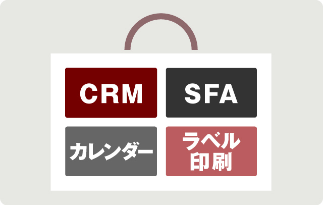 オールインワンでご提供