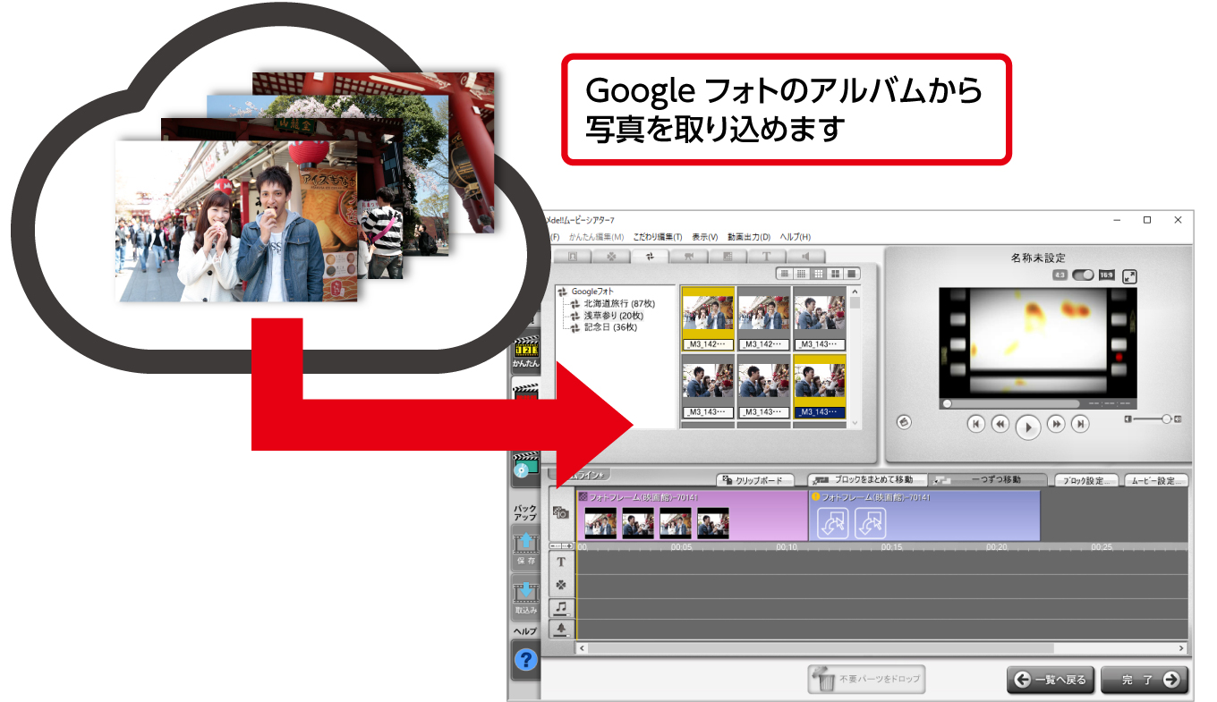 timeline_Googlephoto