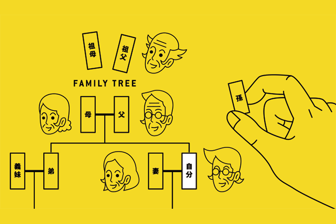 先祖のルーツをたどる家系図作り 専用ソフトを使って簡単に 前編 年賀状 はがきのマナーや書き方がわかるお悩み解決サイト 筆まめでぃあ 筆まめネット