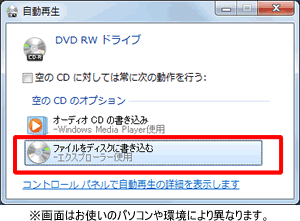 ［自動再生］ 画面が表示されたら、［ファイルをディスクに書き込む］ をクリックします。