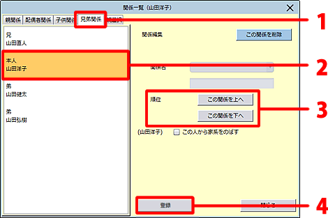 人物をクリックし、［この関係を上へ］または［この関係を下へ］をクリックします。