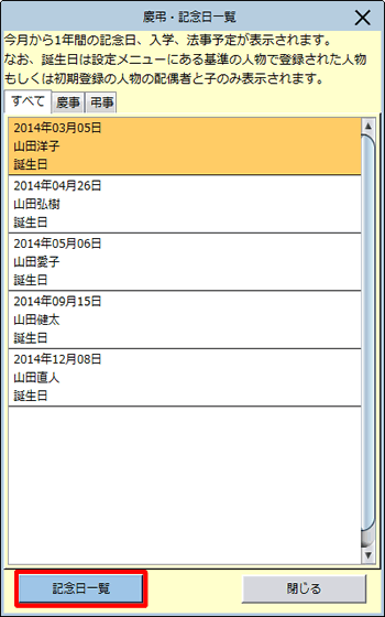 ［記念日一覧］をクリックします。