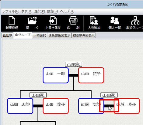夫婦を結ぶ線の上でクリックします。