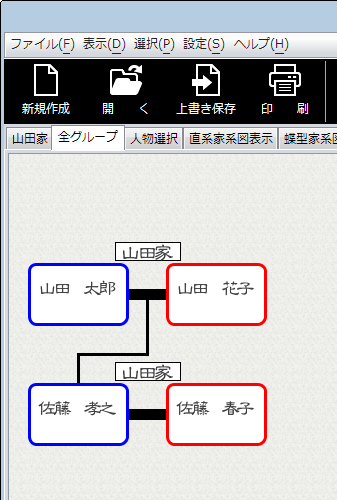 婿養子となる人物の［配偶者]、［配偶者の親]を登録します。 