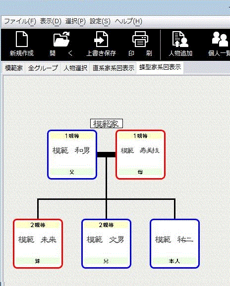 筆まめネット サポート 親戚まっぷシリーズ つくれる家系図3 製品 Q A 続柄 親等数を表示する方法