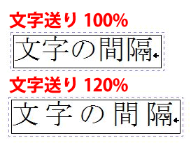 文字の間隔を変更することができます