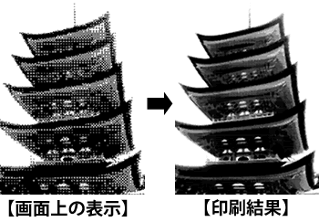 設定が終了したら、［OK］ボタンをクリックします